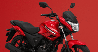 hero bike
